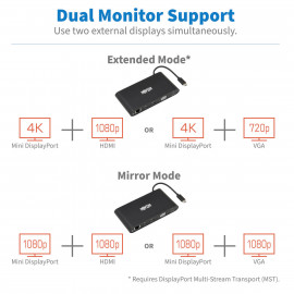 EATON USB-C Dock Dual Display 4K HDMI/mDP VGA USB 3.2 Gen 1 USB-A/C Hub GbE Memory Card 100W PD Charging