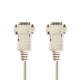 Nedis Câble VGA | VGA Mâle | VGA Mâle | Plaqué nickel | Résolution maximale: 1024x768 | 2.00 m | Rond | ABS | Ivoire | Label